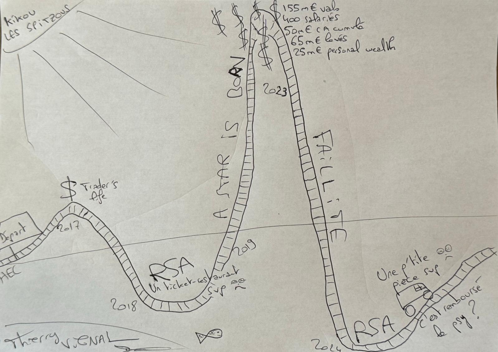 140624_DESSIN THIERRY VIGNAL