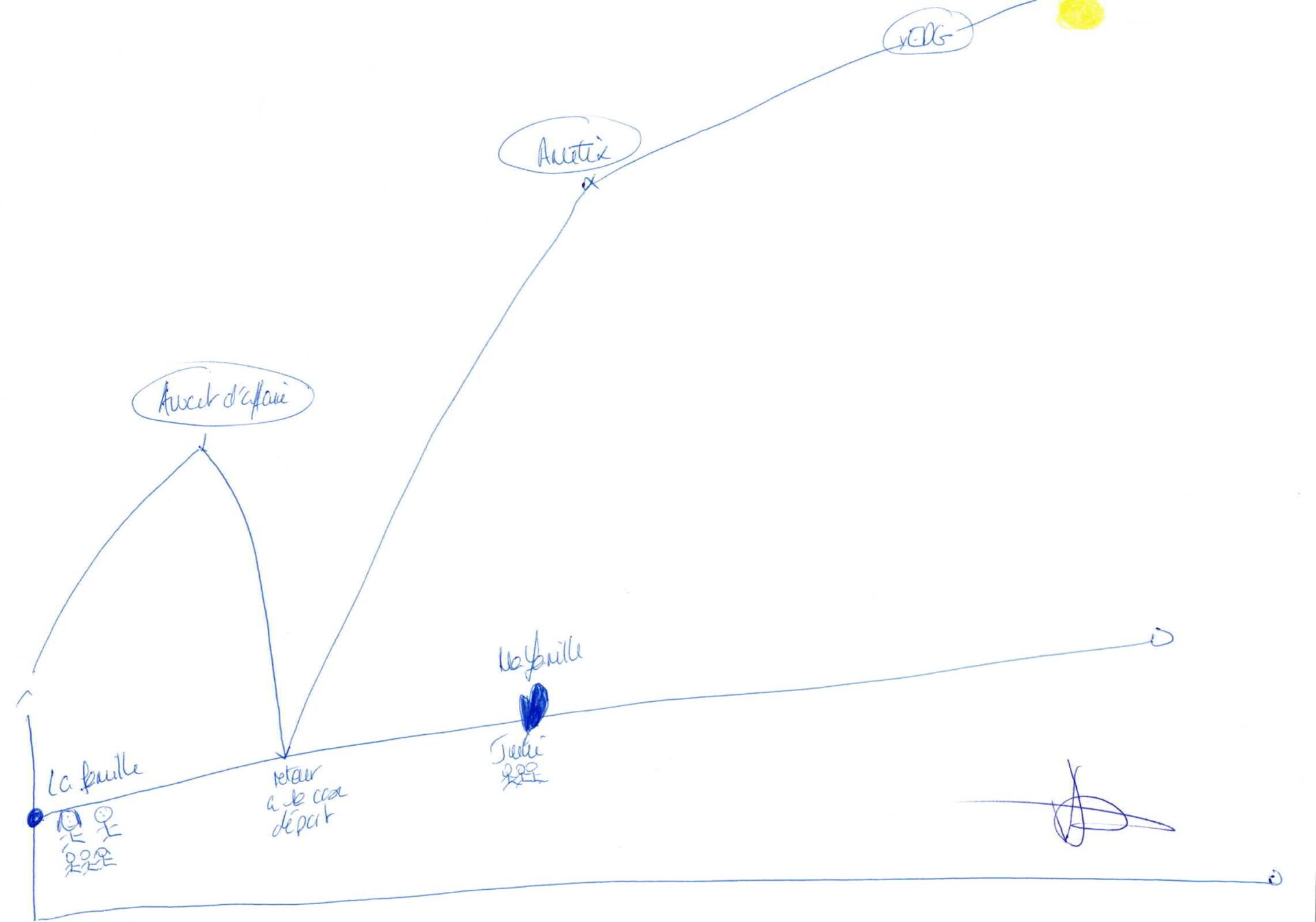 030724_DESSIN VINCENT KLINGBEIL