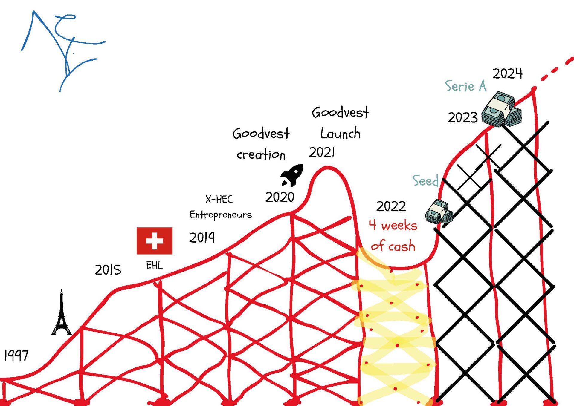 130624_DESSIN JOSEPH CHOUEIFATI