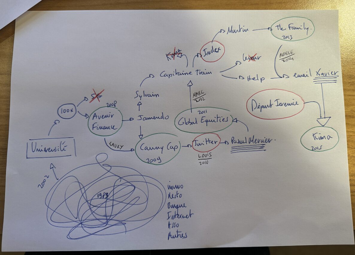 DESSIN JEAN DE LA ROCHEBROCHARD